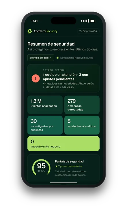 Vista móvil del panel: estado general, métricas del mes e impacto cero en el negocio.